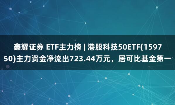 鑫耀证券 ETF主力榜 | 港股科技50ETF(159750)主力资金净流出723.44万元，居可比基金第一