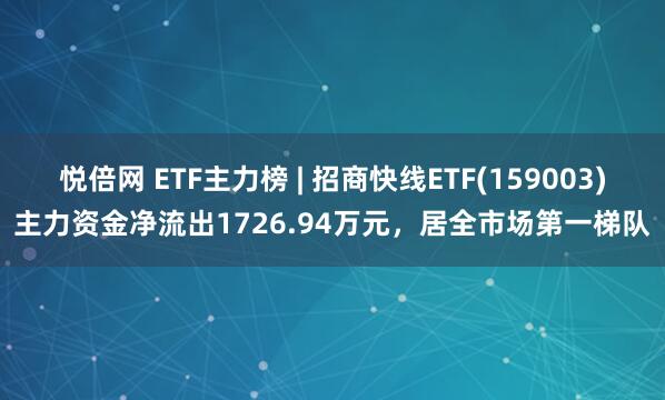 悦倍网 ETF主力榜 | 招商快线ETF(159003)主力资金净流出1726.94万元，居全市场第一梯队